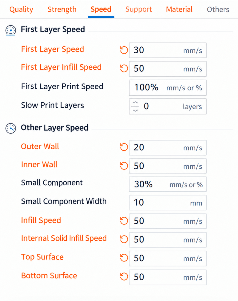 Transparent PC printing parameters